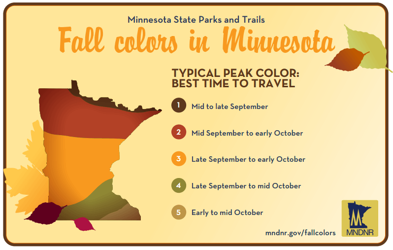 Leech Lake Minnesota Fall Color Guide Leech Lake Tourism Bureau